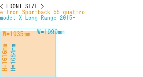 #e-tron Sportback 55 quattro + model X Long Range 2015-